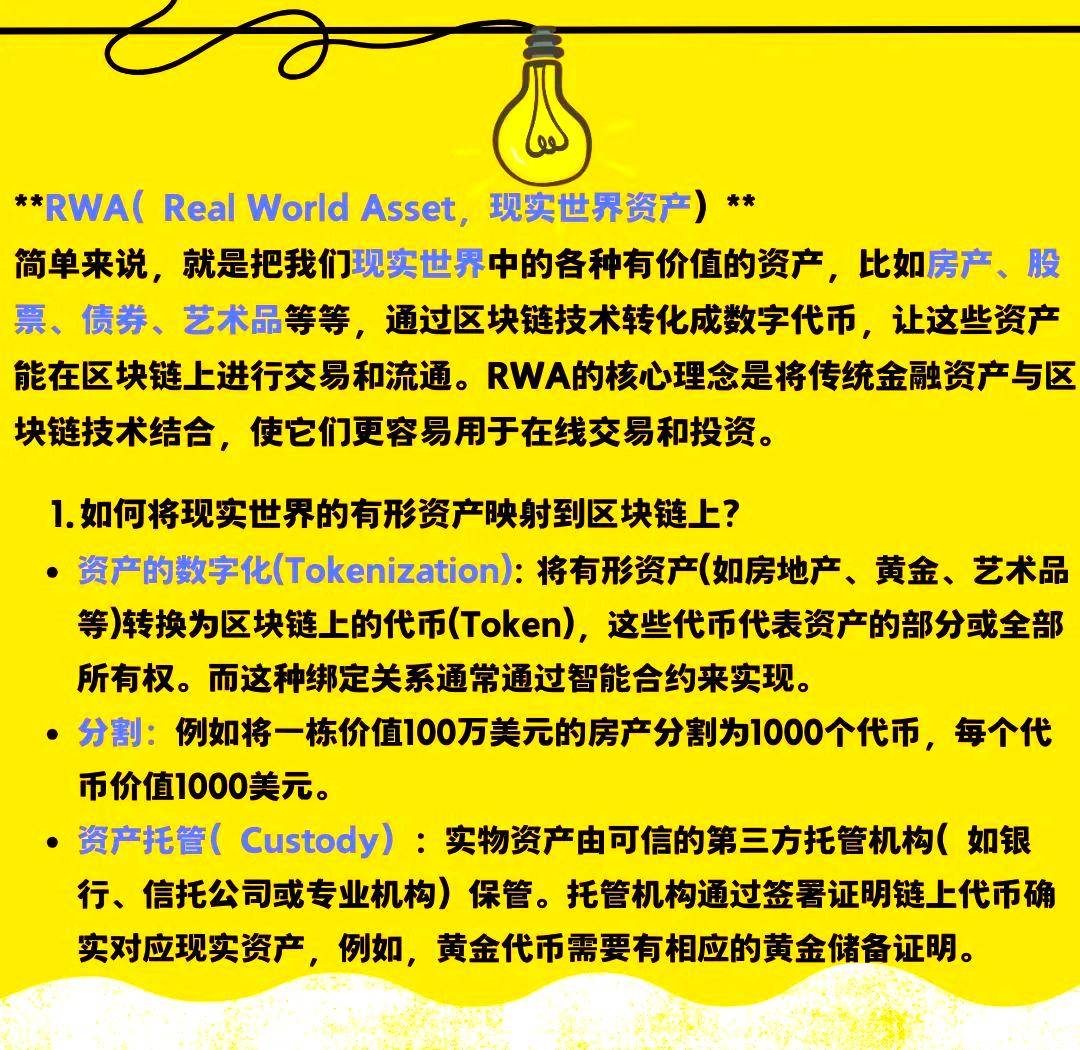 关于平台公告，数字资产或将改变传统金融格局的信息
