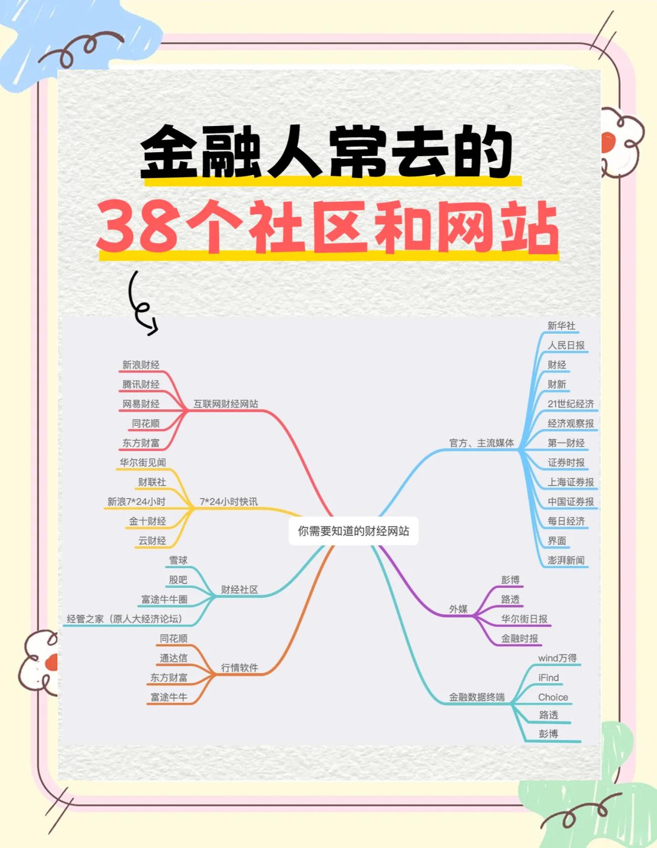 开元体育在线主流媒体报道,私链或将改变传统金融格局的简单介绍