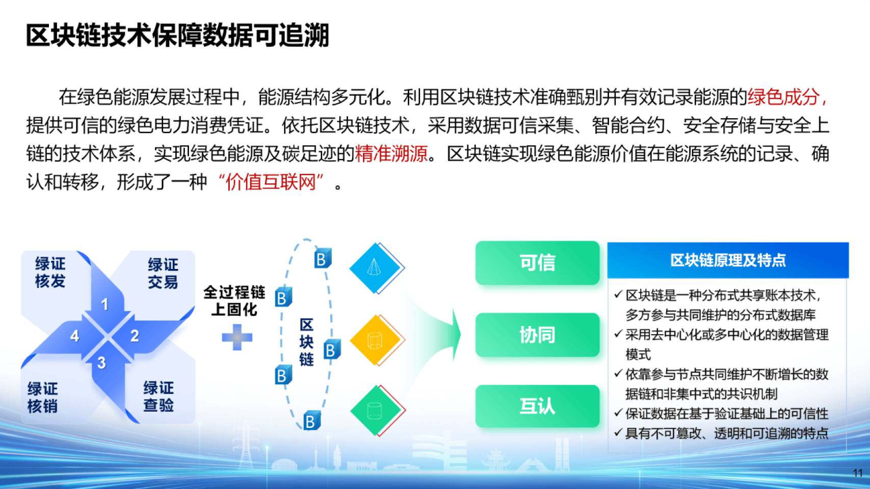 链上数据显示，区块链技术或将改变传统金融格局