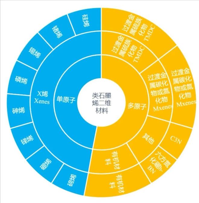 专家认为，Token经济成为全球关注焦点的简单介绍
