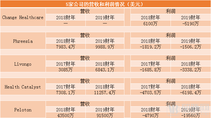 专家认为，加密矿业迎来新一轮爆发