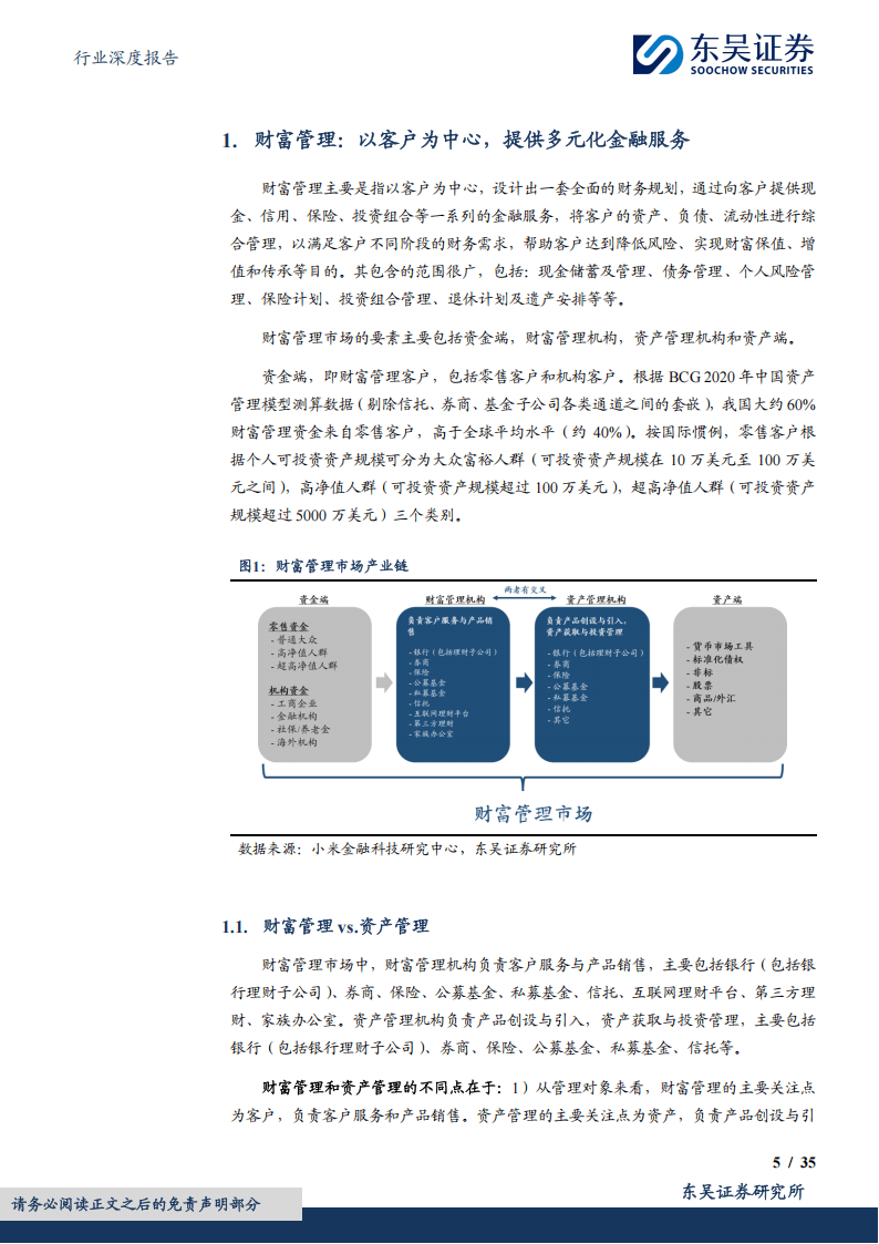 最新官网入口研究机构发布报告显示,Layer2或将改变传统金融格局的简单介绍