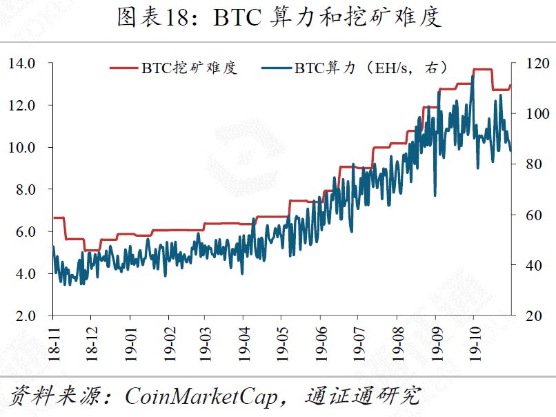 最新官网入口关于平台公告,区块链技术政策监管趋严的信息
