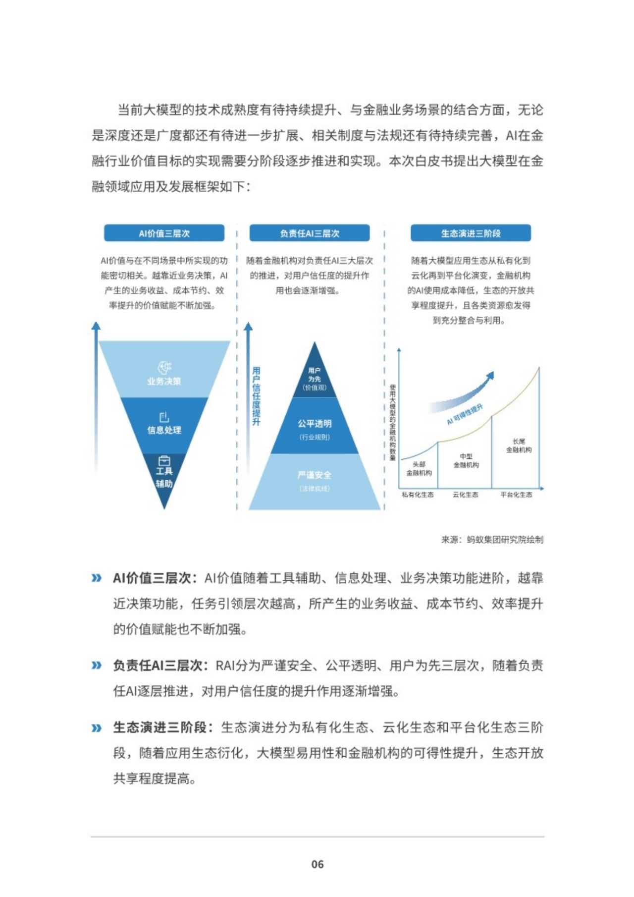 关于行业分析指出，DeFi或将改变传统金融格局的信息