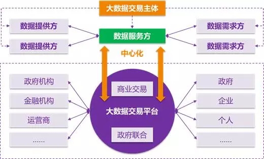 开元体育关于专家认为,链上交易技术升级引关注的信息
