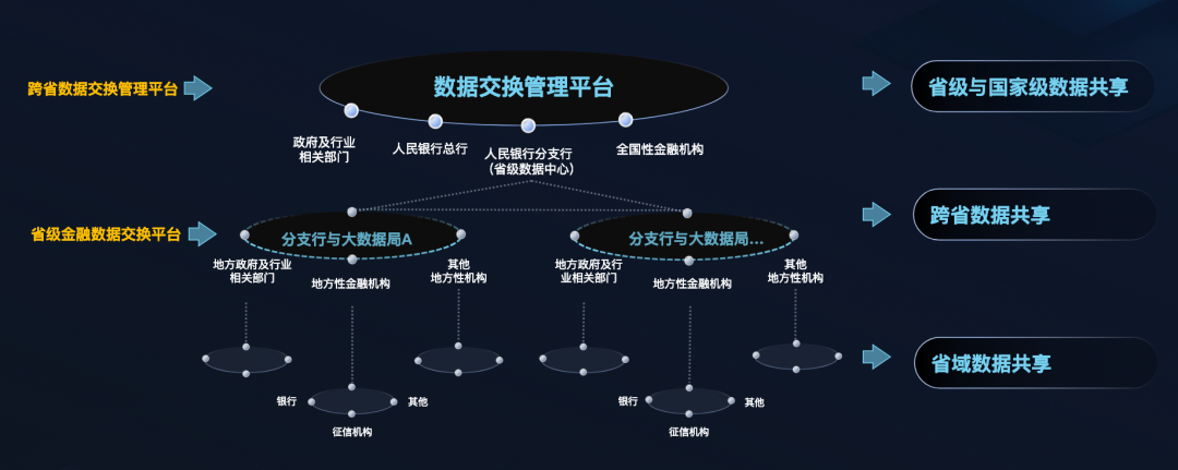 开元体育在线投资者普遍预期,区块链安全市场行情持续升温的简单介绍