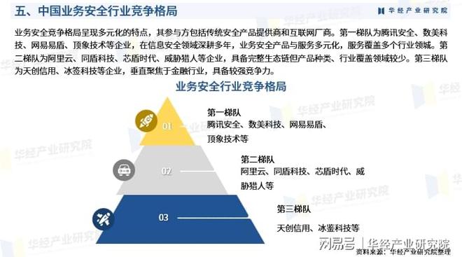 开元体育在线跨链技术发展投资者看好潜力,投资者需谨慎布局。的简单介绍