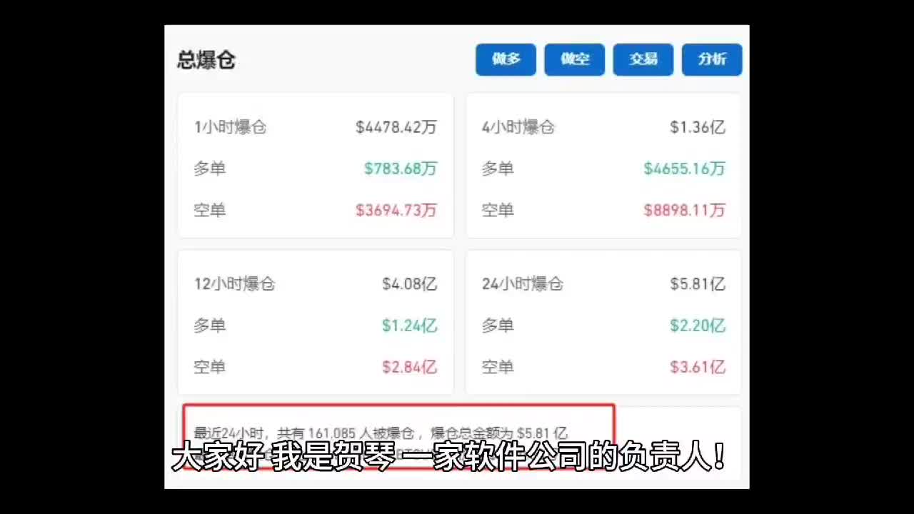 包含狗狗币冲破387美元大关，牛市是否已来临？的词条