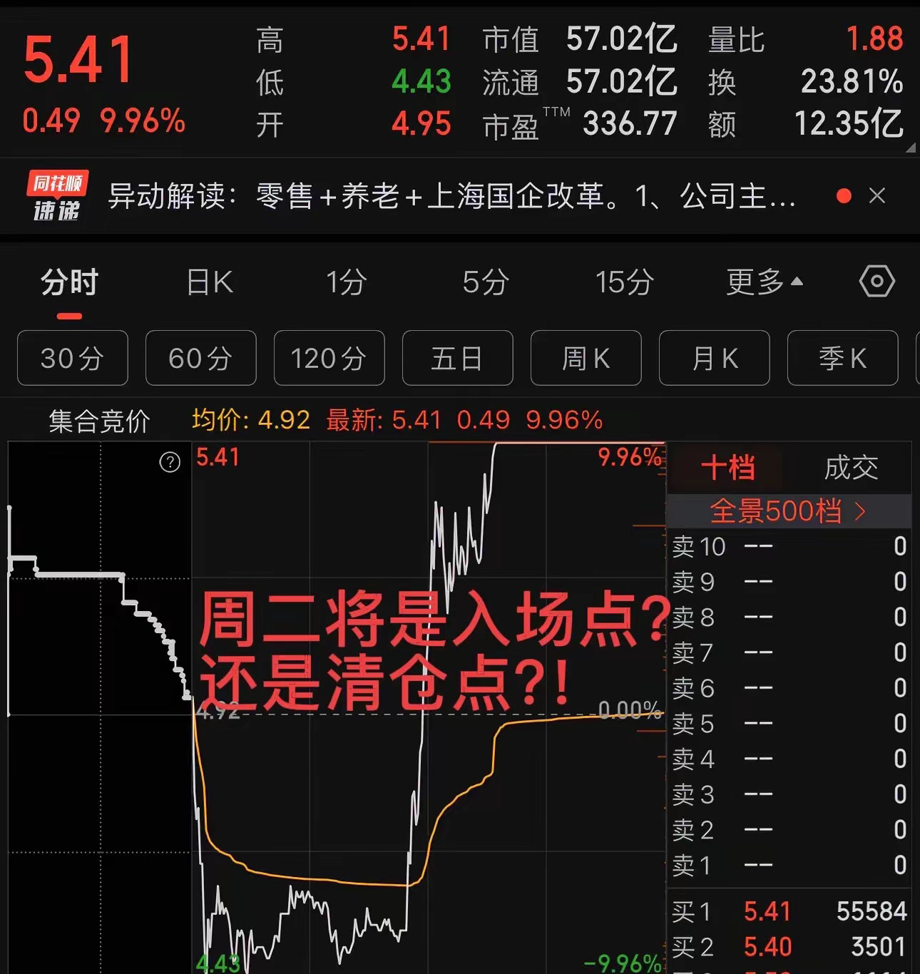 最新官网入口SHIB上扬势惊人,一夜飙升329%,加密市场沸腾