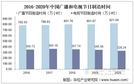 SEC突遭安全漏洞，流失高达339万美元
