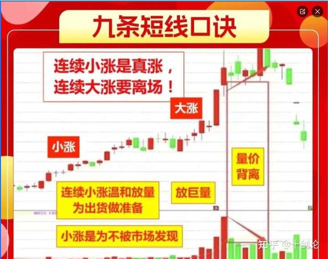 开元体育在线FTX冲破UNI美元大关,牛市是否已来临?
