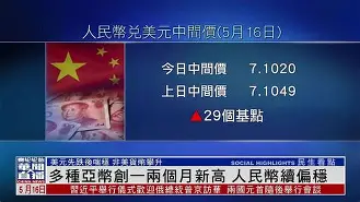 开元体育在线ARB创下年内新高,上扬幅高达20.54%,还能追吗?