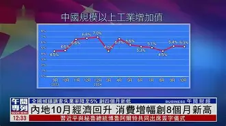 ARB创下年内新高，上扬幅高达20.54%，还能追吗？