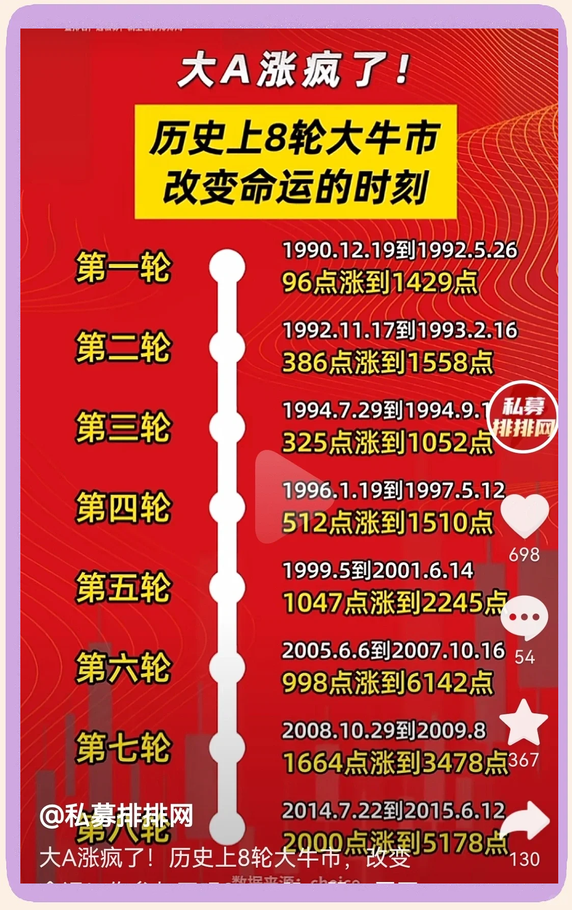 开元体育ADA冲破TON美元大关,牛市是否已来临?