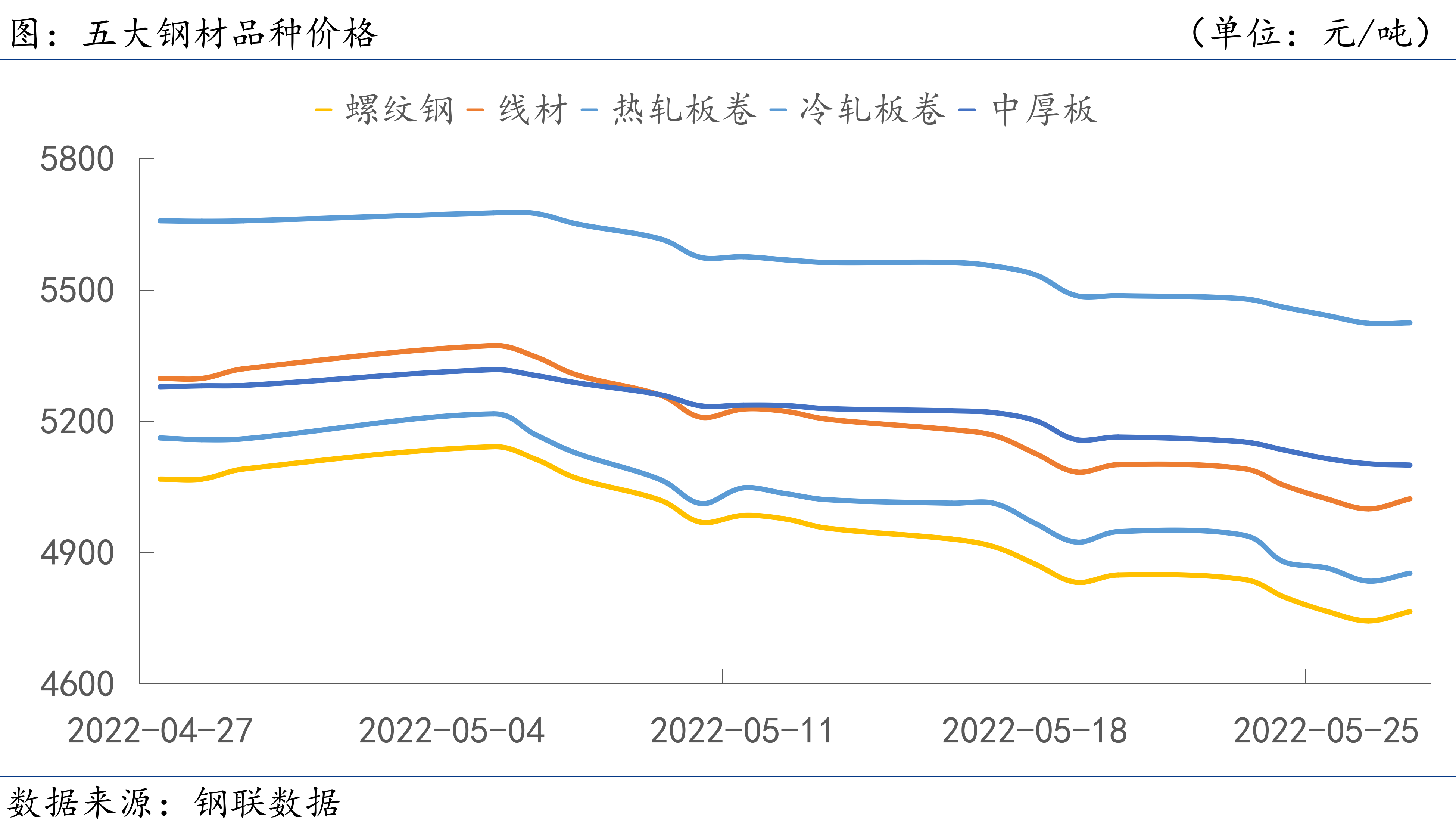 狗狗币遭遇大幅下滑超28.2%，投资者恐慌性抛售