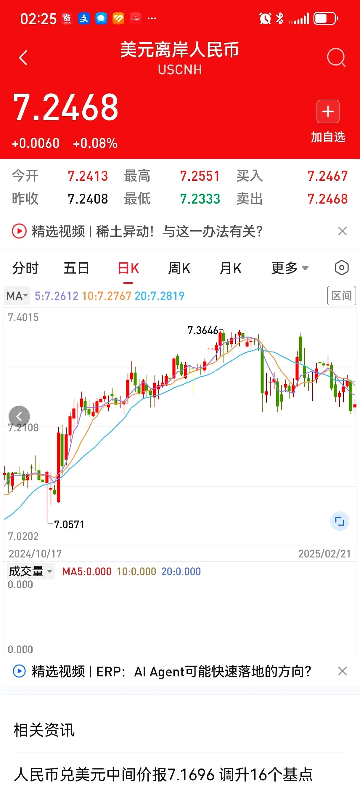 Coinbase冲破19.12美元门槛，大涨阶段会不会真的到来？