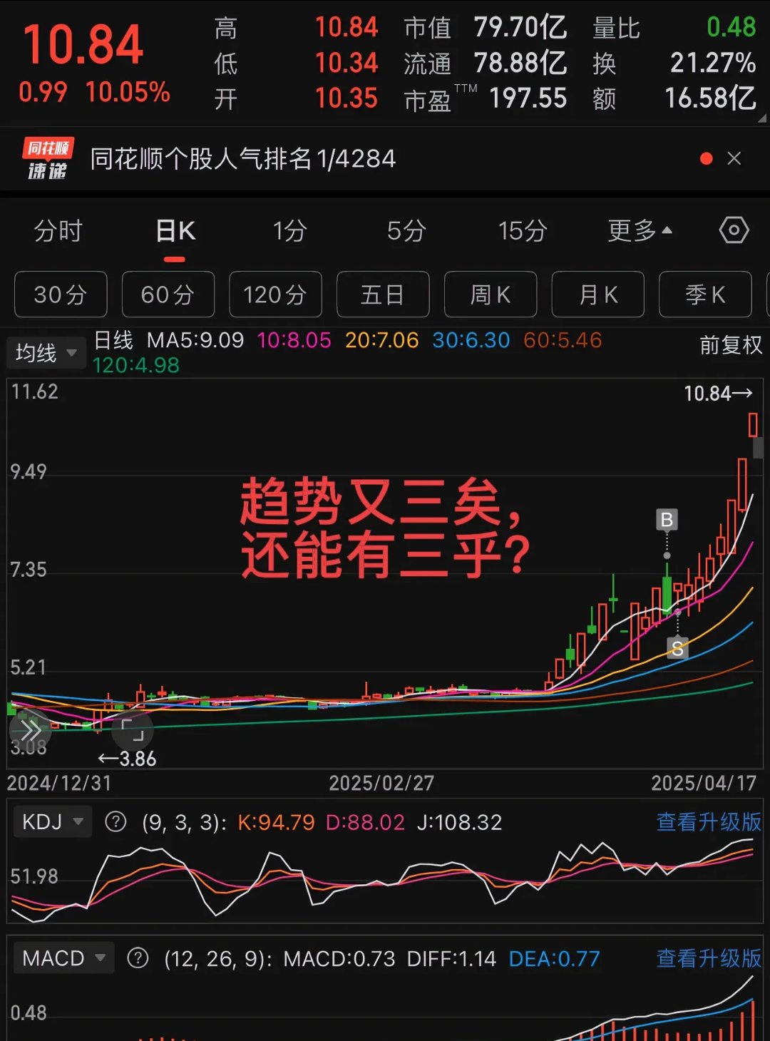 开元体育包含加密市场走高势惊人，一夜飙升324%，加密市场沸腾的词条
