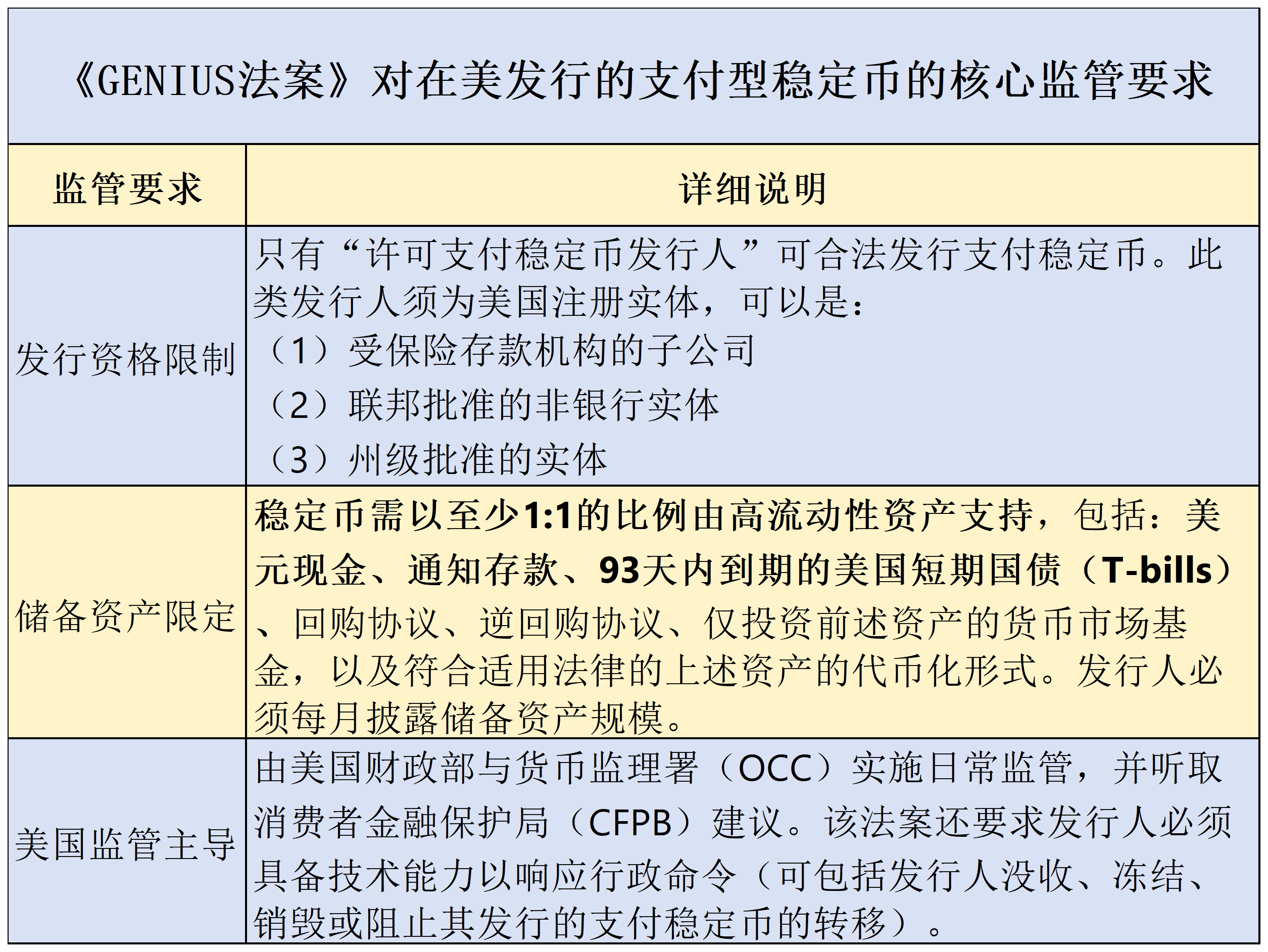 开元体育在线专家称Coinbase将在年底冲破9.26美元，引发引发关注
